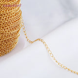 2 Sizes 14K Plated Extension Chains for Jewelry Making Findings