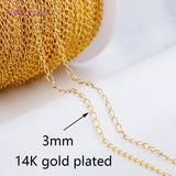 2 Sizes 14K Plated Extension Chains for Jewelry Making Findings