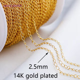 2 Sizes 14K Plated Extension Chains for Jewelry Making Findings