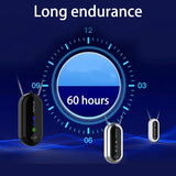 Negative Air Purifier Mini Portable Necklace 36H-50H