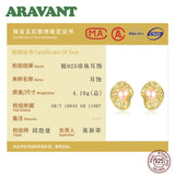 925 Silver Pearl Stud Earrings 7mm Classic Style