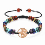 Braided Two Layer Chakra Wrapped Agates Bracelet