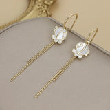 Fish Pattern Shell Earrings, 925 Silver, Niche Design