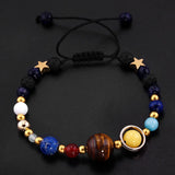 Universe Solar System Bracelet Stone Planets Eight Bracelet Gift