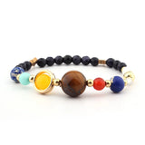 Universe Solar System Bracelet Stone Planets Eight Bracelet Gift