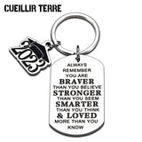 Inspirational Graduation Keychain for Him Her