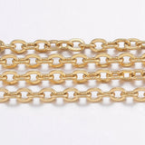 20m Stainless Steel Cable Chain Roll for Necklace Bracelet DIY Jewelry Making