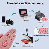 23Pcs Sublimation Blanks Set for DIY Crafts
