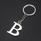 Initials Letter Key Pendant Green Pompom Glitter Resin Alphabet Keychain