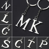 Initials Letter Key Pendant Green Pompom Glitter Resin Alphabet Keychain