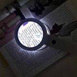 2Pcs Hd Optical Illuminated Magnifying Glass-(5X + 11X) Lens,8 LED