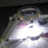 2Pcs Hd Optical Illuminated Magnifying Glass-(5X + 11X) Lens,8 LED