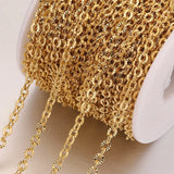 2m Stainless Steel O Shape Oval Chain for Jewelry Making