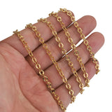 2m Stainless Steel O Shape Oval Chain for Jewelry Making