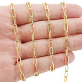 Stainless Steel Necklace Chains 2m Bulk Lot Supplies