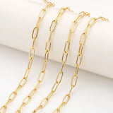 Stainless Steel Necklace Chains 2m Bulk Lot Supplies