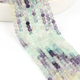 4mm Green Fluorite Faceted Beads 15 inches