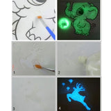 3 Bright Luminous Epoxy Resin Powder Pigment Set