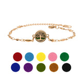 316L Stainless Steel 12mm Colorful Bracelet Diffuser Locket