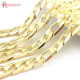 1m 24K Iron Oval Shape Necklace Chains Bracelets DIY Jewelry Chains