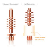 Dragon Heatbreak V2.0 for Prusa MK3 - 3D Printer Accessories