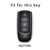 Soft TPU Leather Car Key Case for Chery Tiggo 8 Pro