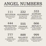 444 Angel Number Pearl Necklace Jewelry for Women