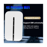 4G MiFi Router 150Mbps Car Mobile WiFi Hotspot Slot Portable