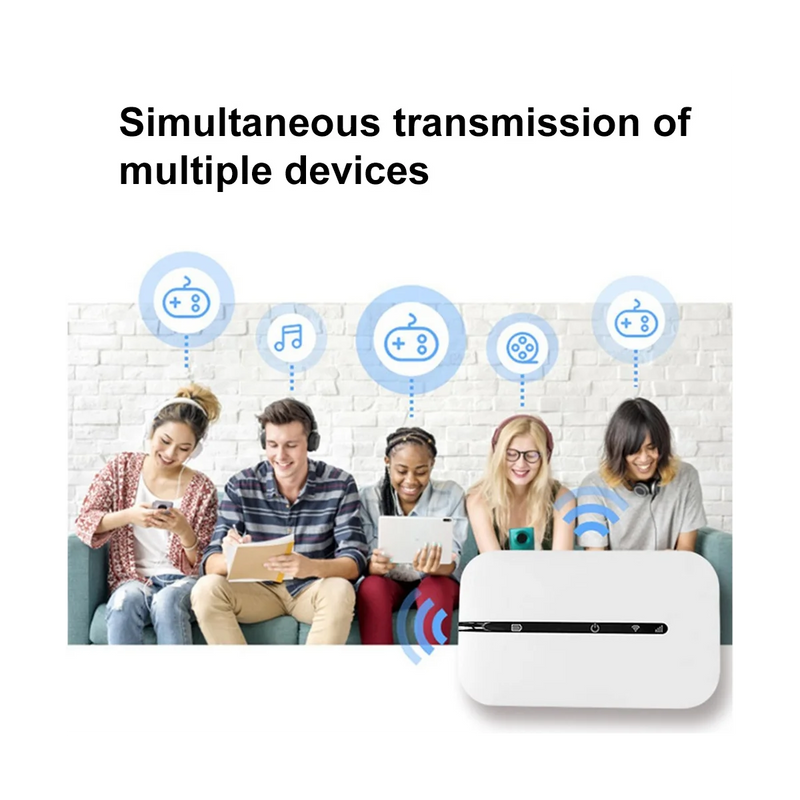 4G MiFi Router 150Mbps Car Mobile WiFi Hotspot Slot Portable