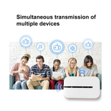 4G MiFi Router 150Mbps Car Mobile WiFi Hotspot Slot Portable