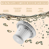 4PCS HEPA Filter for Vacuum Cleaner Home Car Mini Wireless Washable Filter