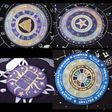 Astrology Zodiac Pendulum Mat Resin Mold Witchcraft Tool