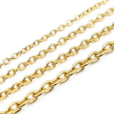 5m Stainless Steel Cross Necklace Chains Bulk for DIY Jewelry Making