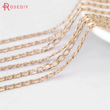 2.3MM Copper Champagne Faceted Flat Oval Chains - 5 Meters Width