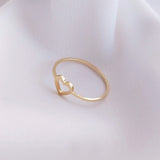5Pcs Copper Wire 14K Heart Circle Ring Base Settings Minimalist Jewelry