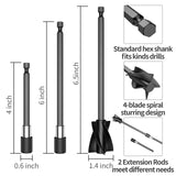 Resin Mixer Paddles, Epoxy Mixer with Ext Rods, Powerful Stirrer