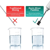 Resin Mixer Paddles, Epoxy Mixer with Ext Rods, Powerful Stirrer