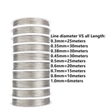 Stainless Steel Beaded Wire Tiger Tail for Jewelry Making