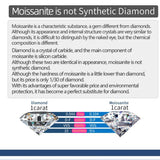 6.5mm&8mm D Moissanite Earrings 925 Sterling Silver Jewelry For Women