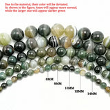 Natural Stone Agate Dark Green Stripe Beads DIY Bracelet Necklace Gift