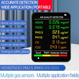 6-in-1 Air Detector PM2.5 PM10 HCHO TVOC CO CO2 Monitor, White