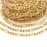 1 Meter 5MM 24K Brass Bracelet Chains Necklace High Jewelry Findings