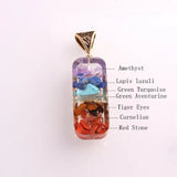 6PCS Chakra Pendant Healing Necklace Druzy Reiki Pendulum Amulet