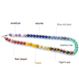 7 Chakra Bead Necklace Healing Crystals Natural Round Gemstone Colorful Pendant