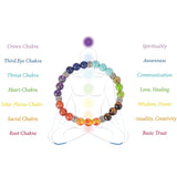 7 Chakra Bracelet Healing Balance Yoga Unisex Jewelry