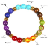 7 Chakra Bracelets Natural Stone Beaded Bangle