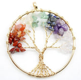 7 Chakra Quartz Tree of Life Pendulum Pendant for Jewelry Making Reiki Healing