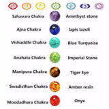 7 Chakra Reiki Stone Beads 8mm DIY Bracelet Necklace Earrings