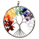 7 Chakra Stones Tree of Life Pendant Healing Crystal Necklace