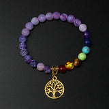 7 Chakra Tiger Eye Bracelet Life Tree Pendant Reiki Healing Energy Beads Bangle